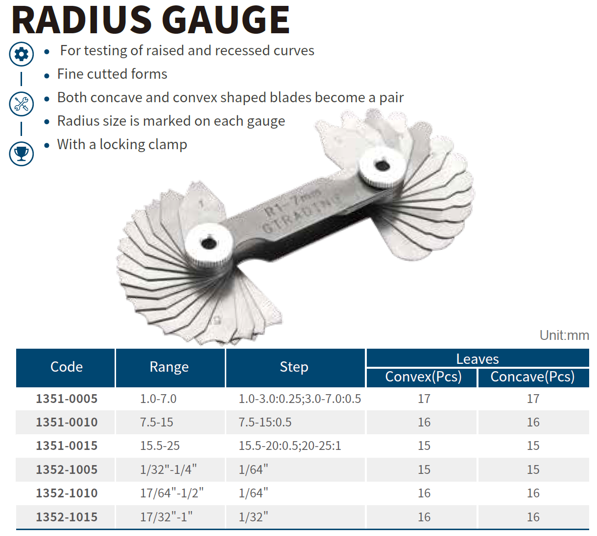 Merilo radija  R1.0-7.0mm