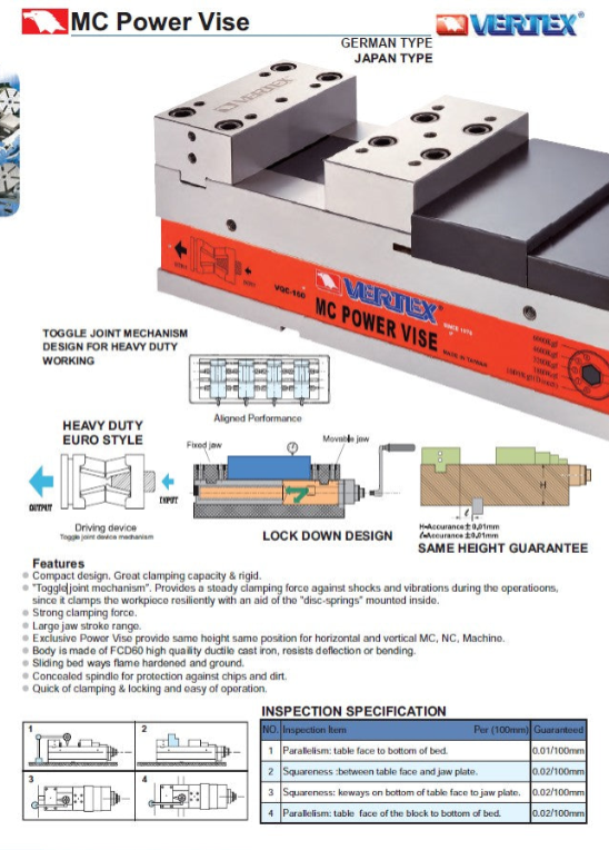 Primež VQC-200L Vertex