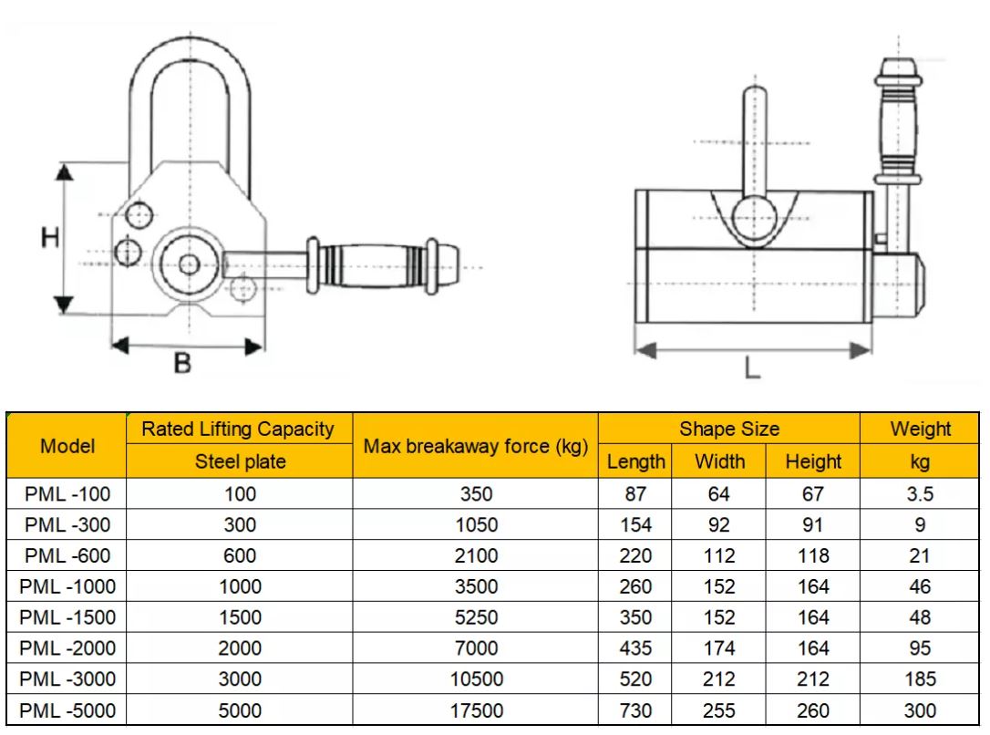 Dvižini magnet PML-1000