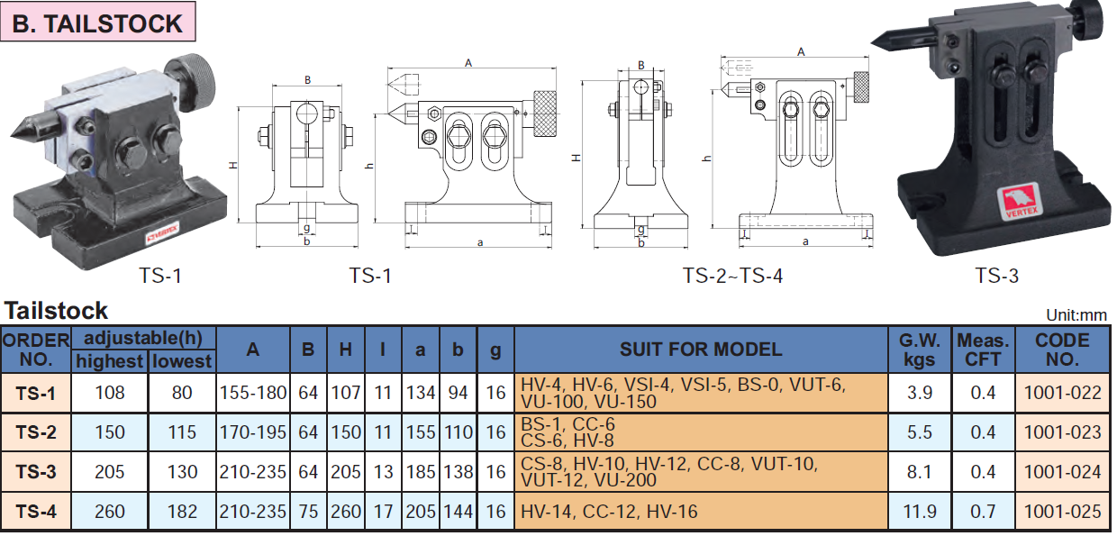 Tailstock Vertex TS-1