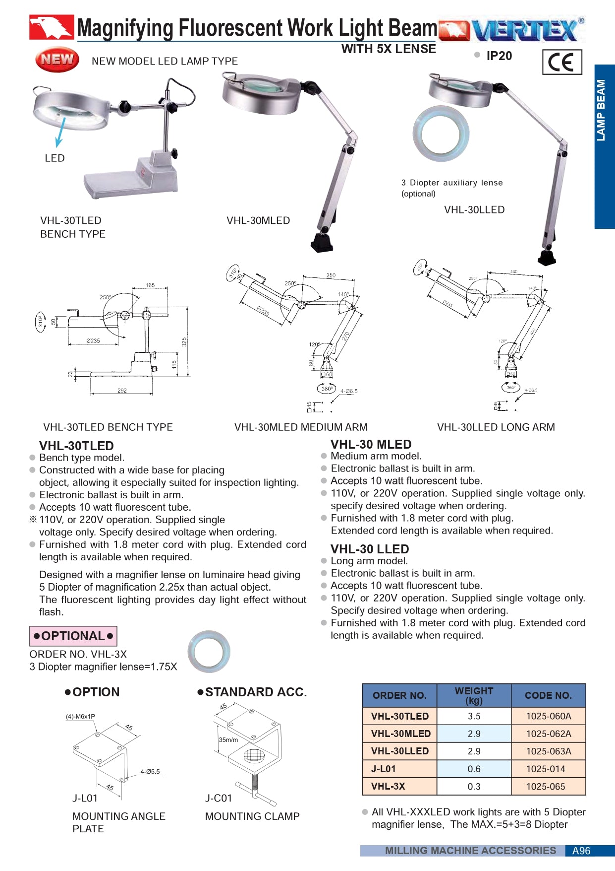 Luč s povečevalnim steklom VHL-30LLED Vertex