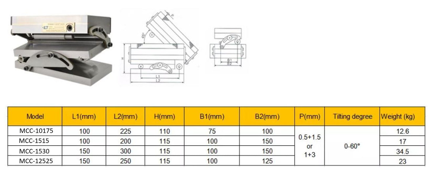 Double Sine Permanent Magnetic Chuck MCC 1025 (100 mm x 250 mm)