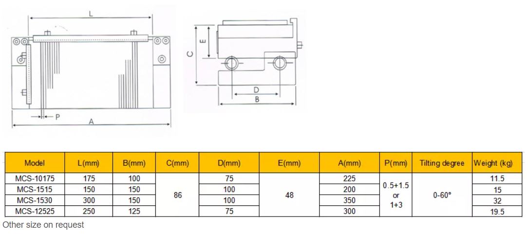 Nagibna permanentna magnetna miza MCS 1515 (150 mm x 150 mm)