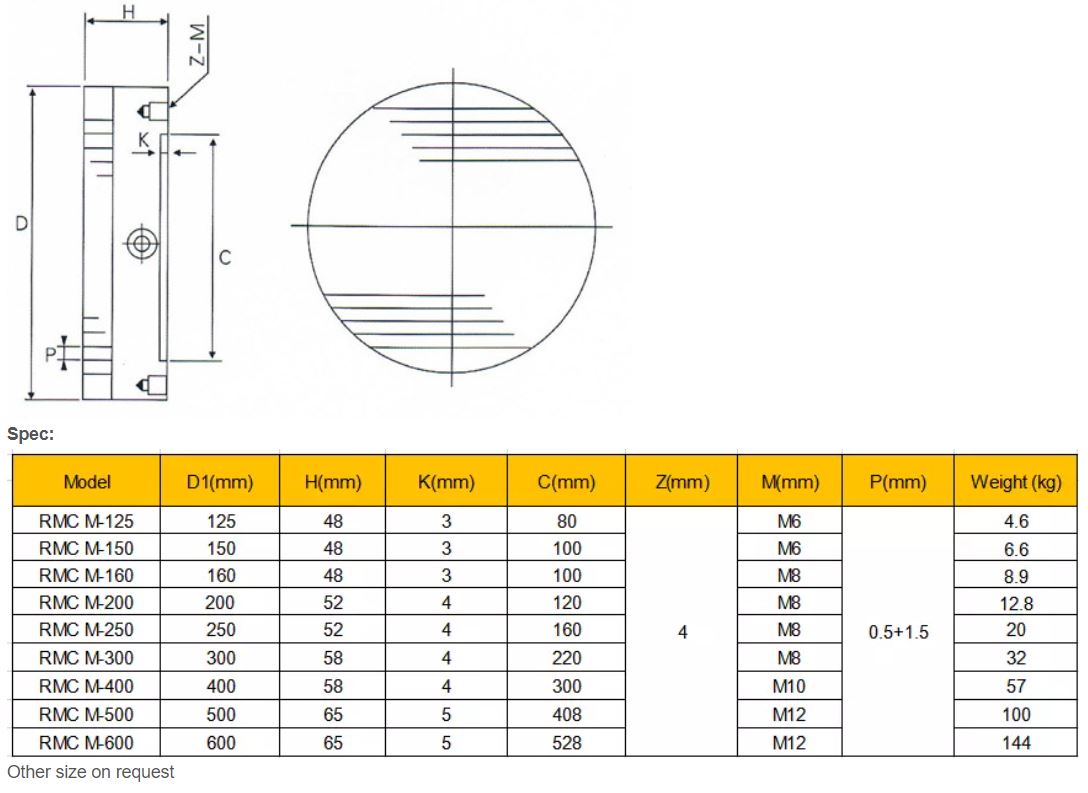 Fine Pole Round Permanent Magnetic Chuck RMC-M Ø160 mm