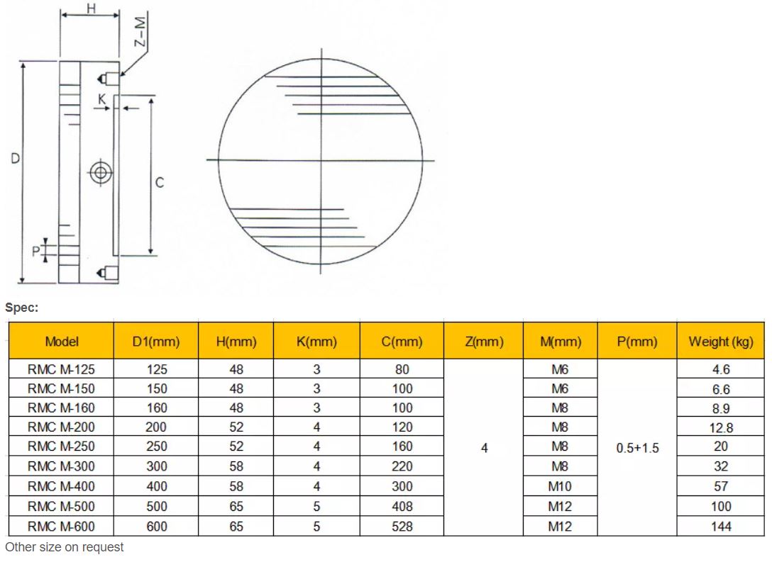 Okrogla magnetna miza RMC-M Ø160 mm