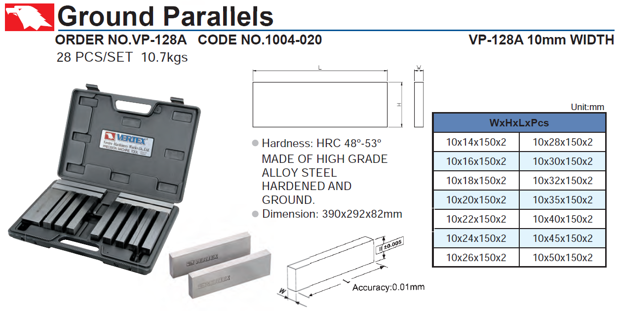 Paralelne podloge Vertex VP-128A 150mm 28 kos