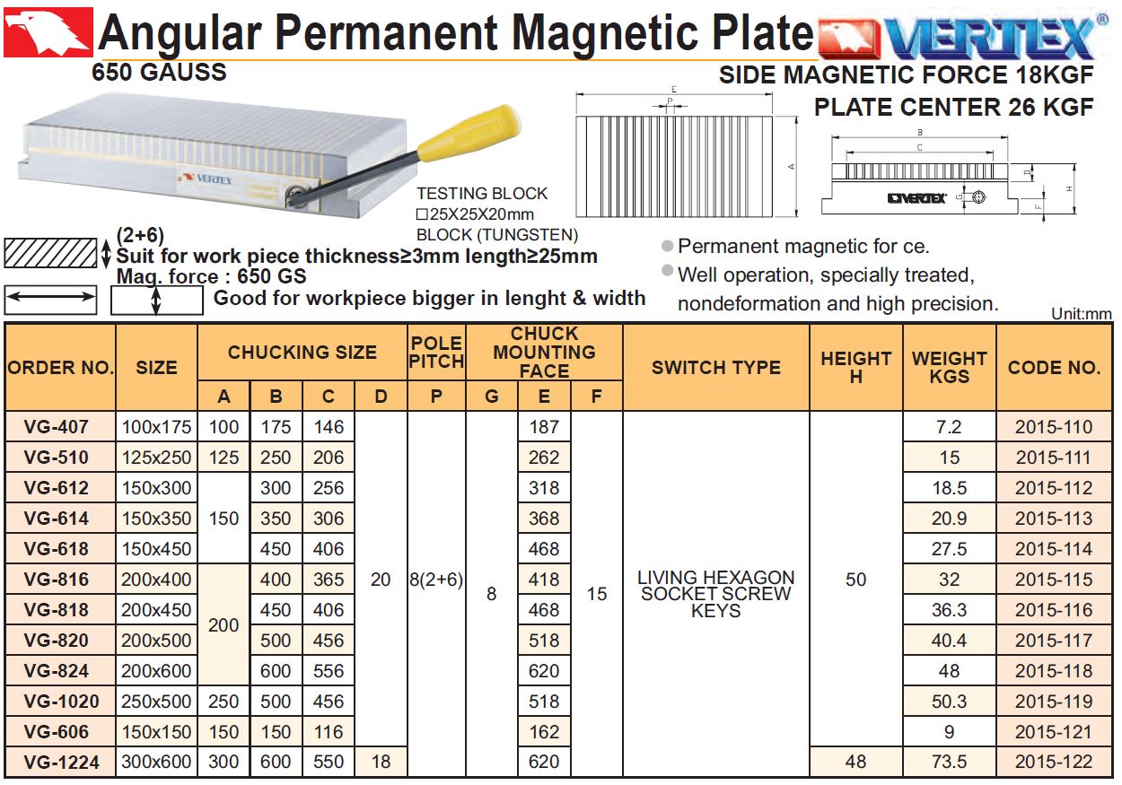 Permanentna magnetna miza Vertex VG-510