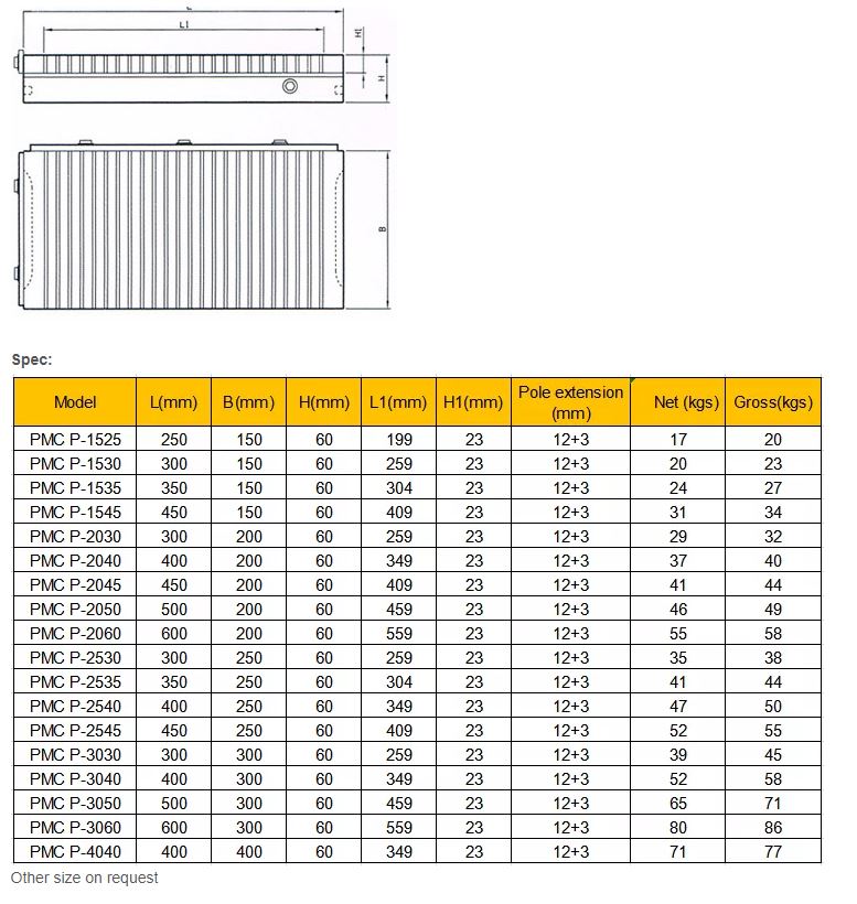 Permanentna magnetna miza PMC-P 3060 (300 mm x 600 mm)