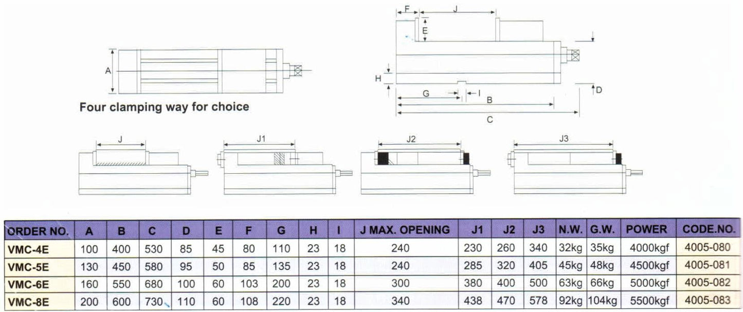 Primež Vertex VMC-5E (130 mm)