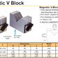 Magnetni V-blok VPC-29 (2 kos)