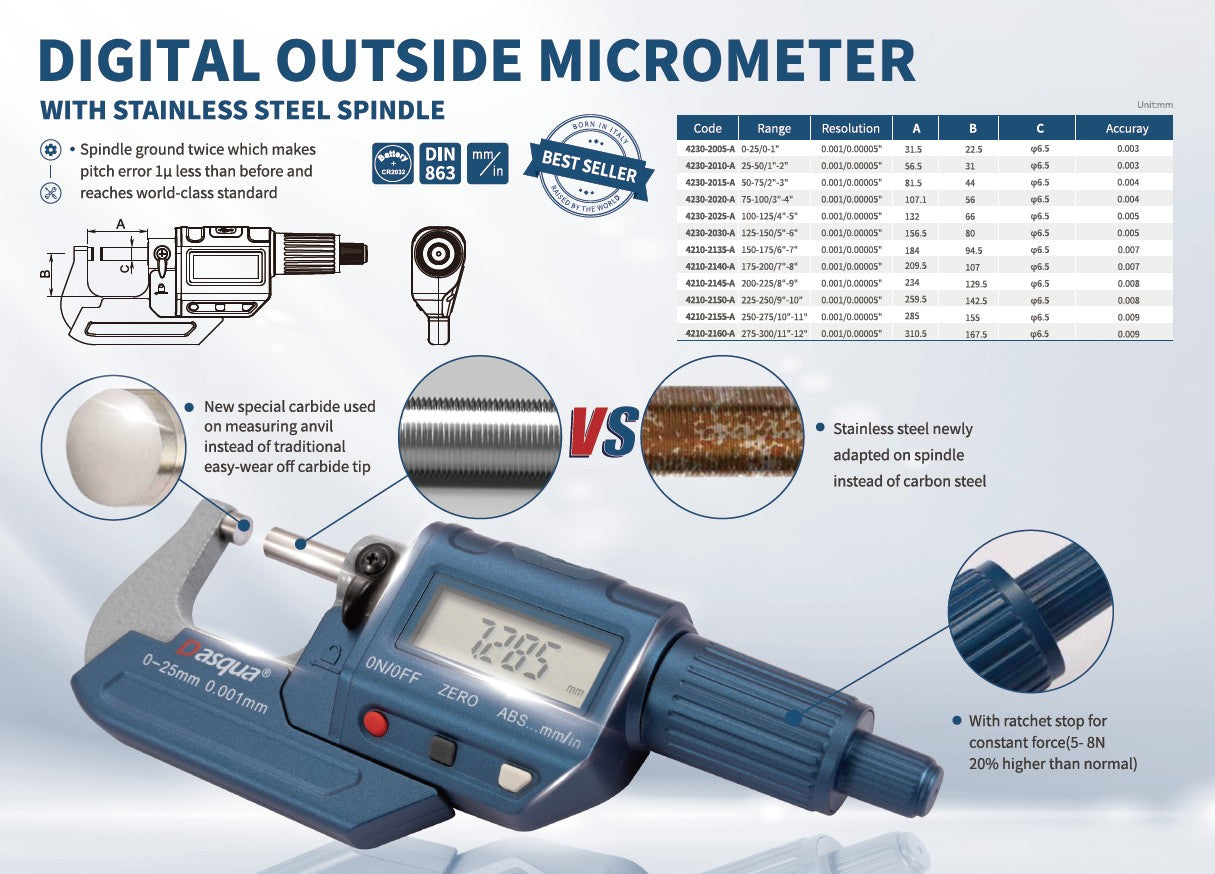 Digital Outside Micrometer Dasqua 0-25mm