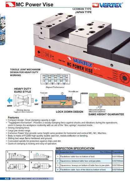 Primež VQC-160 Vertex