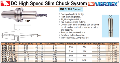 DC High Speed Slim Chuck System Vertex BT40-DC6-90