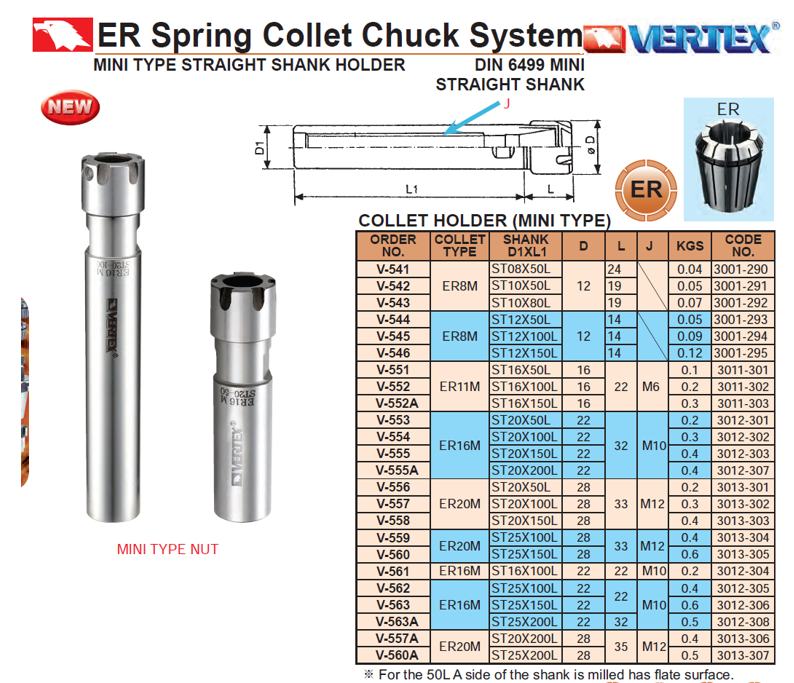 ER Spring Collet Chuck System Vertex V-553 (ST20-ER16M-50L)