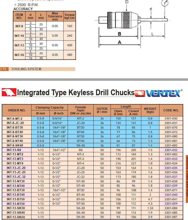 Integrated Type Keyless Drill Chuck Vertex INT-16 BT40