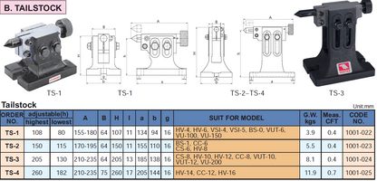 Tailstock Vertex TS-1