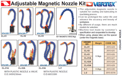 Nastavljiva šoba z magnetom Vertex S-1