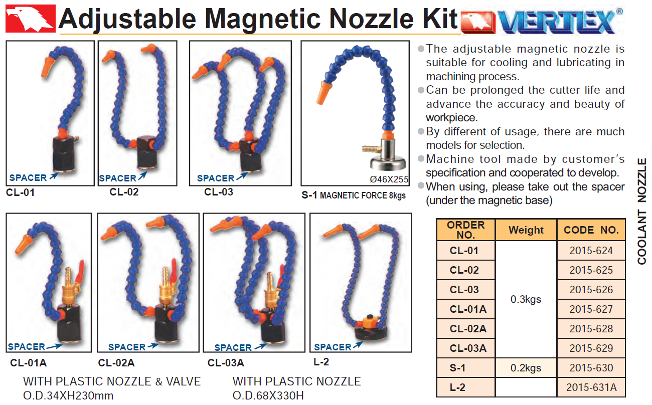 Adjustable Magnetic Nozzle Kit Vertex CL-01